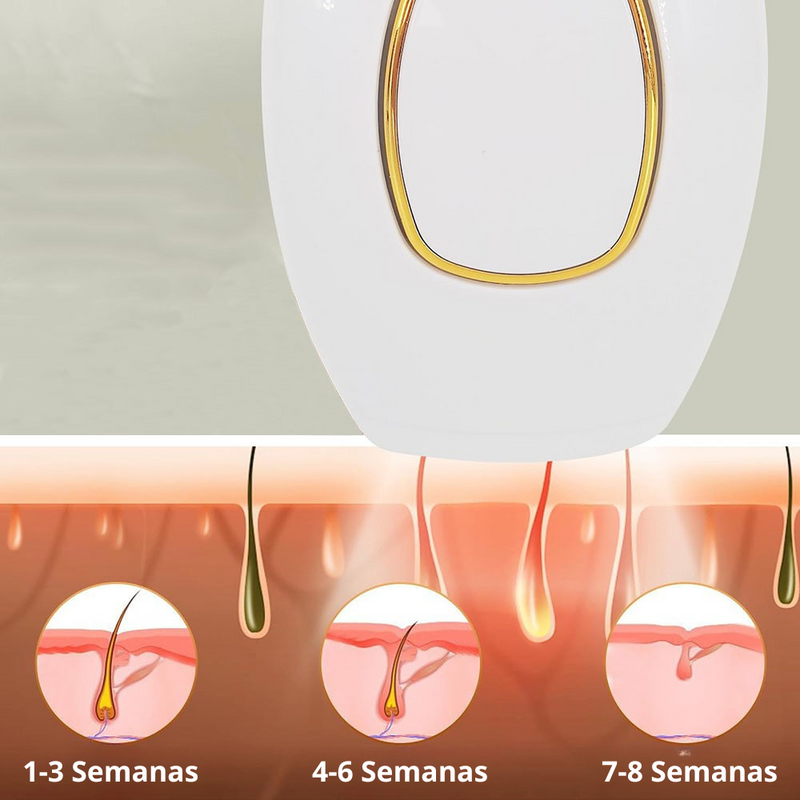 Depilador Definitivo a Laser Por Luz IPL - LumiSkin