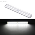 Led Inteligente - LumiSense