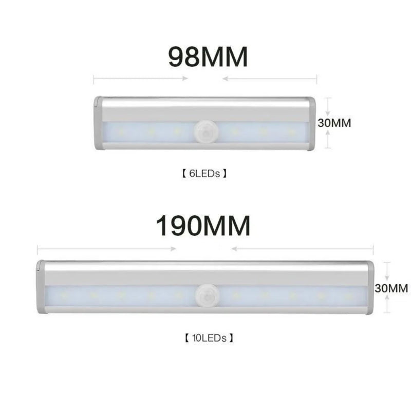 Led Inteligente - LumiSense